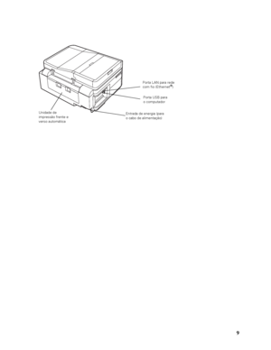 Page 99
Porta USB para 
o computador
Entrada de energia (para 
o cabo de alimentação)Porta LAN para rede 
com fio (Ethernet
®)
Unidade de 
impressão frente e 
verso automática
 