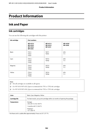 Page 182Product Information
Ink and Paper
Ink cartridges
You can use the following ink cartridges with this printer:
Ink cartridge Part numbers
WP-4515/
WP-4525/
WP-4535/
WP-4545WP-4511/
WP-4521/
WP-4531WP-4530/
WP-4540
Black T7011
T7021
T7031T6771
T6781676
711
Cyan T7012
T7022
T7032T6772
T6782676
711
Magenta T7013
T7023
T7033T6773
T6783676
711
Yellow T7014
T7024
T7034T6774
T6784676
711
Note:
❏Not all cartridges are available in all regions.
❏For WP-4515/WP-4525, Epson recommends the T701 or T702 ink...