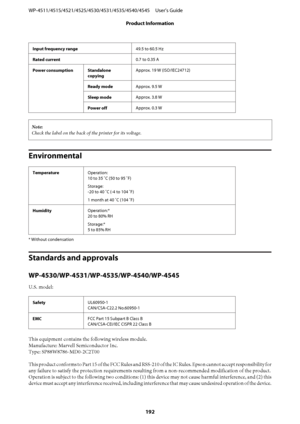 Page 192Input frequency range49.5 to 60.5 Hz
Rated current0.7 to 0.35 A
Power consumption Standalone
copyingApprox. 19 W (ISO/IEC24712)
Ready modeApprox. 9.5 W
Sleep modeApprox. 3.8 W
Power offApprox. 0.3 W
Note:
Check the label on the back of the printer for its voltage.
Environmental
TemperatureOperation:
10 to 35 ˚C (50 to 95 ˚F)
Storage:
-20 to 40 ˚C (-4 to 104 ˚F)
1 month at 40 ˚C (104 ˚F)
HumidityOperation:*
20 to 80% RH
Storage:*
5 to 85% RH
* Without condensation
Standards and approvals...