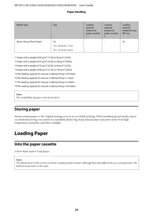 Page 25Media TypeSizeLoading
capacity
(sheets) for
paper cassette
1Loading
capacity
(sheets) for
paper cassette
2Loading
capacity
(sheets) for rear
MP tray
Epson Glossy Photo Paper A4
13 × 18 cm (5 × 7 in.)
10 × 15 cm (4 × 6 in.)--20
*1 Paper with a weight of 64 g/m² (17 lb) to 90 g/m² (24 lb).
*2 Paper with a weight of 91 g/m² (24 lb) to 256 g/m² (68 lb).
*3 Paper with a weight of 75 g/m² (20 lb) to 90 g/m² (24 lb).
*4 Paper with a weight of 80 g/m² (21 lb) to 100 g/m² (26 lb).
*5 The loading capacity for...