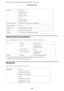 Page 189Resolution Monochrome
Standard: 203 × 98 dpi
Fine: 203 × 196 dpi
Photo: 203 × 196 dpi
Color
Fine: 200 × 200 dpi
Photo: 200 × 200 dpi
Error correction mode CCITU/ITU Group 3 fax with error correction mode
Speed dial numbers Up to 60
Page memory Up to 180 pages (ITU-T No.1 chart)
Redial 2 times (with 1 minute interval)
Interface RJ-11 Phone Line RJ-11 Telephone set connection
Network Interface Specification
Wi-Fi is available only with the WP-4530/WP-4531/WP-4535/WP-4540/WP-4545.
Wi-Fi Standard:
IEEE...