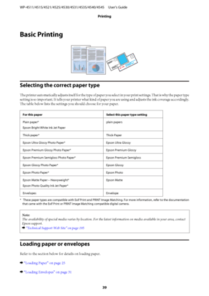 Page 39Basic Printing
Selecting the correct paper type 
The printer automatically adjusts itself for the type of paper you select in your print settings. That is why the paper type
setting is so important. It tells your printer what kind of paper you are using and adjusts the ink coverage accordingly.
The table below lists the settings you should choose for your paper.
For this paper Select this paper type setting
Plain paper*
Epson Bright White Ink Jet Paperplain papers
Thick paper* Thick-Paper
Epson Ultra...