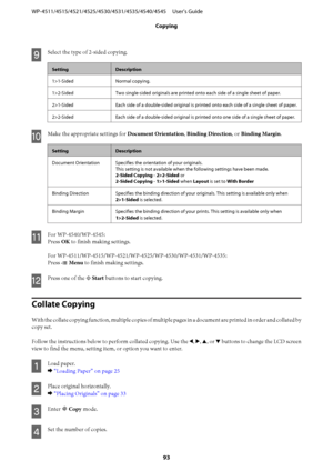 Page 93I
Select the type of 2-sided copying.
SettingDescription
1>1-Sided Normal copying.
1>2-Sided Two single-sided originals are printed onto each side of a single sheet of paper.
2>1-Sided Each side of a double-sided original is printed onto each side of a single sheet of paper.
2>2-Sided Each side of a double-sided original is printed onto one side of a single sheet of paper.
J
Make the appropriate settings for Document Orientation, Binding Direction, or Binding Margin.
SettingDescription
Document...