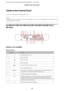 Page 18Guide to the Control Panel
Control panel design varies depending on location.
Note:
Although the menus, setting items, or option names displayed on the LCD screen may differ from your actual product, the
method of operation is the same.
For WP-4511/WP-4515/WP-4521/WP-4525/WP-4530/WP-4531/
WP-4535
abc d efghj
i
kl
mnop
qr
Buttons, LCD, and lights
Button and LCD
ButtonsFunction
a
PTurns the printer on or off.
bKEnters fax mode.*1
c
Enters scan mode.
drEnters copy mode.
e
Turns the Auto Answer mode on or...