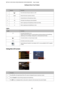 Page 21ButtonsFunction
j
Turns the Auto Answer mode on or off.
k
l,  rShows the next or previous menus.
lyCancels/returns to the previous menu.
m OK Activates the setting you have selected.
n
xStarts copying/scanning/faxing in black and white.
o
xStarts copying/scanning/faxing in color.
Lights
LightsFunction
POn when the product is on.
Flashes when the product is receiving data, printing/copying/scanning/faxing,
replacing an ink cartridge, charging ink, or cleaning the print head.
On when the fax is in Auto...