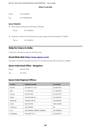 Page 201Phone: 603-56288288
Fax: 603-56288388/399
Epson Helpdesk
❏Sales enquiries and product information (Infoline)
Phone: 603-56288222
❏Enquiries on repair services & warranty, product usage and technical support (Techline)
Phone: 603-56288333
Help for Users in India
Contacts for information, support, and services are:
World Wide Web (http://www.epson.co.in)
Information on product specifications, drivers for download, and products enquiry are available.
Epson India Head Office - Bangalore
Phone: 080-30515000...