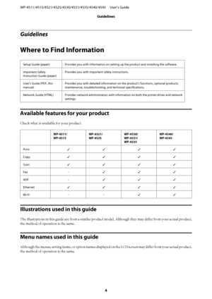 Page 4Guidelines
Where to Find Information
Setup Guide (paper) Provides you with information on setting up the product and installing the software.
Important Safety
Instruction Guide (paper)Provides you with important safety instructions.
User’s Guide (PDF, this
manual)Provides you with detailed information on the product’s functions, optional products,
maintenance, troubleshooting, and technical specifications.
Network Guide (HTML) Provides network administrators with information on both the printer driver...