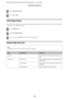 Page 116C
Select Paper Size Notice.
D
Select On or Off.
Print Status Sheet
Prints a sheet showing the current product settings and installed options. This sheet can be useful to confirm whether
options have been installed correctly.
A
Enter F Setup mode.
B
Select Print Status Sheet.
C
Press one of the x Start buttons to print the status sheet.
Setup mode menu list
Note:
Depending on the model, some functions may not be available.
MenuSetting ItemDescription
Ink Levels - Checks the status of ink cartridges and...