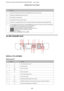 Page 20Function
a
Press u or d to select the menu item. The highlight section moves up or down.
b Displays the available buttons and functions.
c
Press l or r to set the density.
d
Press u or d to set the number of copies.
e The ADF icon is displayed when there is a document loaded in the Automatic Document Feeder (ADF).
f
A virtual keyboard for entering text. Use the u, d, l, r buttons to select a character or button on the keyboard,
and press OK to enter the character or use the selected button. 
The keyboard...