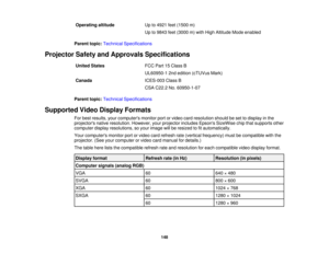 Page 148

Operating
altitude
 Up
to4921 feet(1500 m)
 Up
to9843 feet(3000 m)with High Altitude Modeenabled
 Parent
topic:Technical Specifications
 Projector
SafetyandApprovals Specifications
 United
States
 FCC
Part15Class B
 UL60950-1
2ndedition (cTUVus Mark)
 Canada
 ICES-003
ClassB
 CSA
C22.2 No.60950-1-07
 Parent
topic:Technical Specifications
 Supported
VideoDisplay Formats
 For
best results, yourcomputers monitorportorvideo cardresolution shouldbeset todisplay inthe
 projectors
nativeresolution....