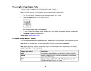Page 66

Changing
theImage Aspect Ratio
 You
canchange theaspect ratioofthe displayed imagetoresize it.
 Note:
ForHDMI sources, theinput signal determines theimages aspectratio.
 1.
Turn onthe projector andswitch tothe image source youwant touse.
 2.
Press theAspect buttononthe remote control.
 A
list ofthe available aspectratiosappears.
 3.
Tocycle through theavailable aspectratiosforyour input signal, presstheupordown arrow button.
 4.
Press Entertoselect theaspect ratio.
 Parent
topic:Image Aspect Ratio...