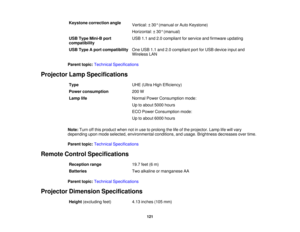 Page 121

Keystone
correction angle
 Vertical:
±30 °(manual orAuto Keystone)
 Horizontal:
±30 °(manual)
 USB
Type Mini-B port
 USB
1.1and 2.0compliant forservice andfirmware updating
 compatibility

USB
Type Aport compatibility
 One
USB 1.1and 2.0compliant portforUSB device inputand
 Wireless
LAN
 Parent
topic:Technical Specifications
 Projector
LampSpecifications
 Type
 UHE
(Ultra HighEfficiency)
 Power
consumption
 200
W
 Lamp
life
 Normal
PowerConsumption mode:
 Up
toabout 5000hours
 ECO
Power Consumption...