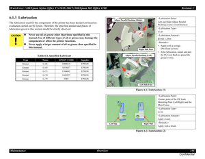 Page 155WorkForce 1100/Epson Stylus Office T1110/B1100/T1100/Epson ME Office 1100 Revision C
Maintenance Overview 155
Confidential
6.1.3  Lubrication
The lubrication used for the components of the printer has been decided on based on 
evaluation carried out by Epson. Therefore, the specified amount and places of 
lubrication given in this section should be strictly observed.
Figure 6-1. Lubrication (1)
Figure 6-2. Lubrication (2)
Never use oil or grease other than those specified in this 
manual. Use of...