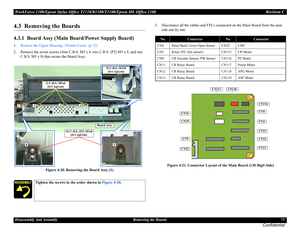 Page 75WorkForce 1100/Epson Stylus Office T1110/B1100/T1100/Epson ME Office 1100 Revision C
Disassembly And Assembly Removing the Boards 75
Confidential
4.3  Removing the Boards
4.3.1  Board Assy (Main Board/Power Supply Board)
1.Remove the Upper Housing / Printer Cover. (p.72)
2. Remove the seven screws (four C.B.S. M3 x 6, two C.B.S. (P2) M3 x 8, and one 
C.B.S. M3 x 8) that secure the Board Assy.
Figure 4-20. Removing the Board Assy (1)3. Disconnect all the cables and FFCs connected on the Main Board from...