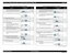 Page 27WorkForce 1100/Epson Stylus Office T1110/B1100/T1100/Epson ME Office 1100 Revision C
Operating Principles Power-On Sequence 27
Confidential
4-4. The Pump Motor rotates counterclockwise to set 
the Wiper of the Ink System, and then the Pump 
Motor rotates clockwise to retract the Wiper.
CCW
CW
4-5. The carriage slowly returns to its home position.
---
5. Setting the APG to PG Typ.
5-1. The APG Motor rotates clockwise and sets to PG 
Typ.---
6. PF-ASF initialization
6-1. The PE Sensor detects no paper and...