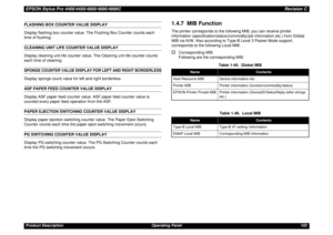 Page 102EPSON Stylus Pro 4400/4450/4800/4880/4880CRevision CProduct Description Operating Panel 102FLASHING BOX COUNTER VALUE DISPLAY
Display flashing box counter value. The Flushing Box Counter counts each 
time of flushing.CLEANING UNIT LIFE COUNTER VALUE DISPLAY
Display cleaning unit life counter value. The Cleaning unit life counter counts 
each time of cleaning.SPONGE COUNTER VALUE DISPLAY FOR LEFT AND RIGHT BORDERLESSDisplay sponge count value for left and right borderless.ASF PAPER FEED COUNTER VALUE...