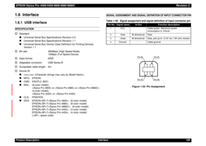 Page 106EPSON Stylus Pro 4400/4450/4800/4880/4880CRevision CProduct Description Interface 1061.6  Interface1.6.1  USB interfaceSPECIFICATION†
Standard„
Universal Serial Bus Specifications Revision 2.0
„
Universal Serial Bus Specifications Revision 1.1
„
Universal Serial Bus Device Class Definition for Printing Devices 
Version 1.1
†
Bit rate: 480Mbps (High Speed Mode)
12Mbps (Full Speed Device)
†
Data format: NRZI
†
Adaptable connector: USB Series B
†
Acceptable cable length: 5m
†
Device ID„
 (Character strings...