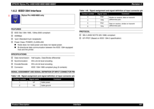 Page 107EPSON Stylus Pro 4400/4450/4800/4880/4880CRevision CProduct Description Interface 1071.6.2  IEEE1394 InterfaceFEATURES†
IEEE Std.1394-1995, 1394a-2000 compliant
†
400Mbps
†
1port (Standard 6-pin receptacle)
†
Power Class: POWER_CLASS=000„
Node does not need power and does not repeat power.
„
Bi-directional data communication between the IEEE 1394 equipped 
host and the printer.
SPECIFICATIONS†
Data transmission: Half-duplex, Data/Strobe differential
†
Synchronization: DS-Link bit level encoding
†...