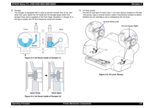 Page 119EPSON Stylus Pro 4400/4450/4800/4880/4880CRevision COperating Principles Printer Mechanism Components 119 †Dumper
The dumper is equipped with a valve to prevent reverse flow of ink, and 
when this valve opens the ink inside the ink storage space within the 
dumper flows and is supplied to the Print Head. Numbers   though   in 
the figure explain the ink flow sequence inside the dumper.
Figure 2-4. Ink Route inside of Dumper (1)
Figure 2-5. Ink Route inside of Dumper (2)†I/H lever sensor
The left I/H and...