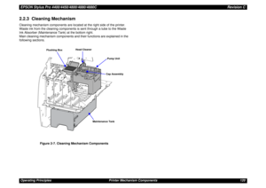 Page 120EPSON Stylus Pro 4400/4450/4800/4880/4880CRevision COperating Principles Printer Mechanism Components 1202.2.3  Cleaning MechanismCleaning mechanism components are located at the right side of the printer. 
Waste ink from the cleaning components is sent through a tube to the Waste 
Ink Absorber (Maintenance Tank) at the bottom right.
Main cleaning mechanism components and their functions are explained in the 
following sections.
Figure 2-7. Cleaning Mechanism Components
Pump Unit Head Cleaner
Cap...