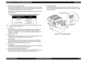 Page 123EPSON Stylus Pro 4400/4450/4800/4880/4880CRevision COperating Principles Printer Mechanism Components 123 †ASF/Pump Motor (Stepping motor)
When the transmission path is switched to the Pump Unit side by Carriage 
Unit movement and the DE Lock Lever, the ASF/Pump Motor can drive the 
ink maintenance system such as pump and wiper, etc.
Movements of the ASF/Pump Motor drive transmission to the Pump Unit side 
are shown below.
Note : Rotation of the motor in the clockwise direction as seen from the Motor...