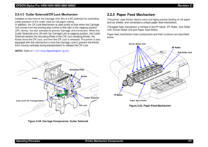 Page 131EPSON Stylus Pro 4400/4450/4800/4880/4880CRevision COperating Principles Printer Mechanism Components 1312.2.4.3  Cutter Solenoid/CR Lock MechanismInstalled on the front of the Carriage Unit, this is a DC solenoid for controlling 
cutter pressure of the cutter used for roll paper cutting.
In addition, the CR Lock Mechanism is used jointly so that when the Carriage 
Unit moves from the printing area further to the right of the capping position 
(CR_Home), the lock activates to prevent Carriage Unit...