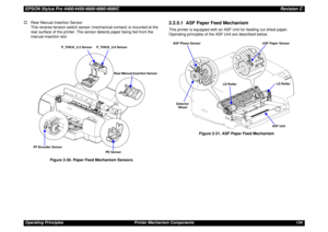 Page 134EPSON Stylus Pro 4400/4450/4800/4880/4880CRevision COperating Principles Printer Mechanism Components 134 †Rear Manual Insertion Sensor
This reverse tension switch sensor (mechanical contact) is mounted at the 
rear surface of the printer. The sensor detects paper being fed from the 
manual insertion slot.
Figure 2-30. Paper Feed Mechanism Sensors
2.2.5.1  ASF Paper Feed MechanismThis printer is equipped with an ASF Unit for feeding cut sheet paper. 
Operating principles of the ASF Unit are described...