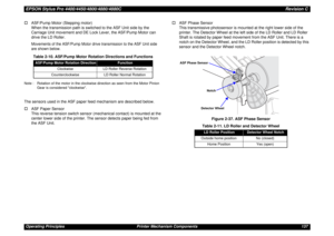 Page 137EPSON Stylus Pro 4400/4450/4800/4880/4880CRevision COperating Principles Printer Mechanism Components 137 †ASF/Pump Motor (Stepping motor)
When the transmission path is switched to the ASF Unit side by the 
Carriage Unit movement and DE Lock Lever, the ASF/Pump Motor can 
drive the LD Roller.
Movements of the ASF/Pump Motor drive transmission to the ASF Unit side 
are shown below.
Note : Rotation of the motor in the clockwise direction as seen from the Motor Pinion 
Gear is considered clockwise.The...