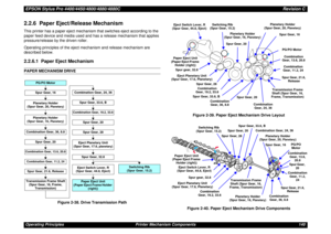 Page 140EPSON Stylus Pro 4400/4450/4800/4880/4880CRevision COperating Principles Printer Mechanism Components 1402.2.6  Paper Eject/Release MechanismThis printer has a paper eject mechanism that switches eject according to the 
paper feed device and media used and has a release mechanism that applies 
pressure/release by the driven roller.
Operating principles of the eject mechanism and release mechanism are 
described below.2.2.6.1  Paper Eject MechanismPAPER MECHANISM DRIVE
Figure 2-38. Drive Transmission...