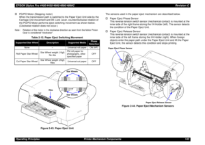 Page 142EPSON Stylus Pro 4400/4450/4800/4880/4880CRevision COperating Principles Printer Mechanism Components 142 †PG/PO Motor (Stepping motor)
When the transmission path is switched to the Paper Eject Unit side by the 
Carriage Unit movement and DE Lock Lever, counterclockwise rotation of 
the PG/PO Motor performs eject switching movement as shown below. 
(Clockwise rotation does not occur.)Note : Rotation of the motor in the clockwise direction as seen from the Motor Pinion 
Gear is considered clockwise....