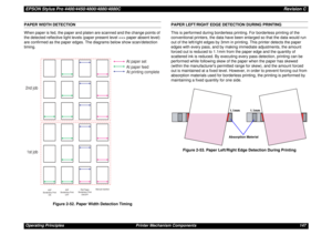 Page 147EPSON Stylus Pro 4400/4450/4800/4880/4880CRevision COperating Principles Printer Mechanism Components 147PAPER WIDTH DETECTION
When paper is fed, the paper and platen are scanned and the change points of 
the detected reflective light levels (paper present level  paper absent level) 
are confirmed as the paper edges. The diagrams below show scan/detection 
timing.
Figure 2-52. Paper Width Detection Timing
PAPER LEFT/RIGHT EDGE DETECTION DURING PRINTING
This is performed during borderless printing. For...