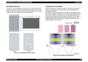 Page 148EPSON Stylus Pro 4400/4450/4800/4880/4880CRevision COperating Principles Printer Mechanism Components 148DOT MISSING DETECTION
A pattern for dot missing detection is printed and dot missing is detected by 
scanning the pattern. The pattern is printed by all the nozzles, with 1 nozzle 
printing 1 block, and a block for a abnormal nozzle will not print. If dot missing 
is detected, the printer will execute cleaning automatically.
Figure 2-54. Dot Missing Detection Pattern
AUTOMATIC UNI-D ADJUSTMENT
A...