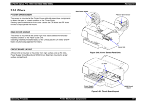 Page 151EPSON Stylus Pro 4400/4450/4800/4880/4880CRevision COperating Principles Printer Mechanism Components 1512.2.8  OthersP-COVER OPEN SENSOR
This sensor is mounted at the Printer Cover right side open/close components 
to detect the open or closed condition of the Printer Cover.
Dtecting open/closed status of the cover causes the CR Motor and PF Motor 
circuits to stop/operate the motors.REAR COVER SENSOR
This sensor is mounted at the printer right rear side to detect the removed/
installed condition of the...