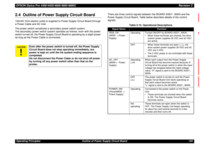 Page 154EPSON Stylus Pro 4400/4450/4800/4880/4880CRevision COperating Principles Outline of Power Supply Circuit Board 1542.4  Outline of Power Supply Circuit Board100VAC from electric outlet is supplied to Power Supply Circuit Board through 
a Power Cable and AC Inlet.
The power switch constitutes a secondary power switch system. 
The secondary power switch system operates as follows: even with the power 
switch turned off, the Power Supply Circuit Board is operating by a slight power 
as long as the Power...