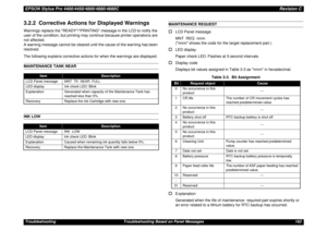 Page 162EPSON Stylus Pro 4400/4450/4800/4880/4880CRevision CTroubleshooting Troubleshooting Based on Panel Messages 1623.2.2  Corrective Actions for Displayed WarningsWarnings replace the READY/PRINTING message in the LCD to notify the 
user of the condition, but printing may continue because printer operations are 
not affected.
A warning message cannot be cleared until the cause of the warning has been 
resolved.
The following explains corrective actions for when the warnings are displayed.MAINTENANCE TANK...