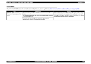 Page 174EPSON Stylus Pro 4400/4450/4800/4880/4880CRevision CTroubleshooting Troubleshooting Based on Panel Messages 174FATAL ERROR
The printer has failed. Because this cannot be recovered by the user, resolve by following 3.2.4 Corrective Actions for Service Request Display (p.175).
LCD
Explanation
Recovery
SERVICE  REQ. nnnnnnnnn
(nnnnnnnnn shows type of fatal 
error.)Occurrence of any error from which the user can not recover the 
printer.If cleared by turning power OFF and then ON again, continue using...