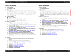 Page 180EPSON Stylus Pro 4400/4450/4800/4880/4880CRevision CTroubleshooting Troubleshooting Based on Panel Messages 180SERVICE REQ. 00010005†
Error meaning:
CR Motor out of step
†
Explanation
During CR Motor operation, there may be a case where the encoder pulse 
signal within the specified range is not input within a specified period of 
time or the pulse width is extremely long or short. In such a case, the CR 
Motor is judged to be out-of-step, so that this message is displayed and the 
printer stops...