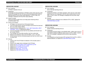 Page 181EPSON Stylus Pro 4400/4450/4800/4880/4880CRevision CTroubleshooting Troubleshooting Based on Panel Messages 181SERVICE REQ. 00010007†
Error meaning:
CR Motor in-position time-out
†
Explanation
At Carriage Unit stop processing in CR Motor control, there may be a case 
where the Carriage Unit can not move to the final target position within a 
specified period of time (as per pulse detection). In such a case, this 
message is displayed and the printer stops operating.
†
Cause of trouble
There are pulses...