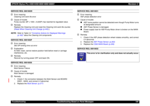 Page 189EPSON Stylus Pro 4400/4450/4800/4880/4880CRevision CTroubleshooting Troubleshooting Based on Panel Messages 189SERVICE REQ. 0001002D†
Error meaning:
Cleaning Unit work life error
†
Cause of trouble
Pump counter (8P x 1000 = 8,000P) has reached its regulated value.
†
Remedy
Replace the Cleaning Unit and reset the Cleaning Unit work life counter. 
(Reset When Cleaning Unit Change (p.443).)
NOTE:
Refer to Table 3-4 
Corrective Actions for Displayed Warnings 
(p.162)
 about the Cleaning Unit components....