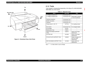 Page 203EPSON Stylus Pro 4400/4450/4800/4880/4880CRevision CDisassembly & Assembly Introductory Information 203Figure 4-1. Directional View of the Printer
4.1.2  ToolsTools needed for disassembly/reassembly of the Stylus Pro 4400/4450/4800/
4880/4880C are shown below.Note  *  : xx letters differ for each cartridge.
Rear (back side)
Right
LeftTop
BottomFront
Table 4-1. Required Tools
Name
Part Code
Note
(+) Phillips screwdriver #1 Commercial Tool –
(+) Phillips screwdriver #2 Commercial Tool Shaft length of 250mm...