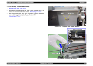 Page 282EPSON Stylus Pro 4400/4450/4800/4880/4880CRevision CDisassembly & Assembly Disassembly Procedures 2824.2.7.10  Pulley, Driven/Shaft, Pulley1.Remove Cover, Side, Left (p216).
2. Remove the E-ring that secures the Shaft, Pulley on the left back of the 
printer, and then remove the plain washer. (Refer to Figure 4-101.)
3. While pressing the Lever, Rock, PG, loosen the CR tension attachment 
screw until its tip gets behind the Pulley, Tension, CR. 
(Refer to Figure 4-102.)
Figure 4-101. E-ring and Plain...