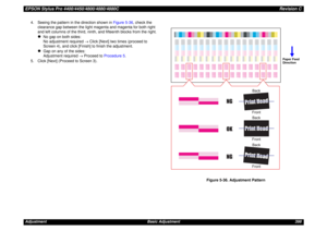 Page 398EPSON Stylus Pro 4400/4450/4800/4880/4880CRevision CAdjustment Basic Adjustment 3984. Seeing the pattern in the direction shown in Figure 5-36, check the 
clearance gap between the light magenta and magenta for both right 
and left columns of the third, ninth, and fifteenth blocks from the right.
z
No gap on both sides:
No adjustment required → Click [Next] two times (proceed to 
Screen 4), and click [Finish] to finish the adjustment.
z
Gap on any of the sides:
Adjustment required → Proceed to Procedure...