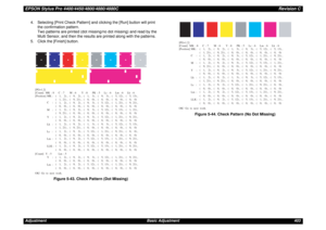 Page 403EPSON Stylus Pro 4400/4450/4800/4880/4880CRevision CAdjustment Basic Adjustment 4034. Selecting [Print Check Pattern] and clicking the [Run] button will print 
the confirmation pattern.
Two patterns are printed (dot missing/no dot missing) and read by the 
Multi Sensor, and then the results are printed along with the patterns.
5. Click the [Finish] button.
Figure 5-43. Check Pattern (Dot Missing)Figure 5-44. Check Pattern (No Dot Missing)
[PG=1.2]
[Count] MK  : 8
[Position] MK : (    1,    2) ,
(    1,...