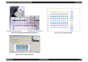 Page 421EPSON Stylus Pro 4400/4450/4800/4880/4880CRevision CAdjustment Basic Adjustment 421Figure 5-68. Setting the Calibrator/Measuring Position
Figure 5-69. Color Measuring ScreenFigure 5-70. Color Measuring OrderStart position in the color measuring End position in the color measuring
2005-04-11  14:44 (GMT  2005-04-11  05:44)
2005-04-18  14:39 (GMT  2005-04-18  05:39)S/N:0000000000 OS:Win BlackInk:Matte
Printer:EPSON PX-6500 
