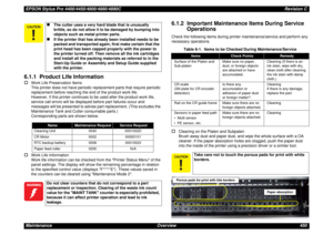 Page 450EPSON Stylus Pro 4400/4450/4800/4880/4880CRevision C
Maintenance Overview 4506.1.1  Product Life Information†
Work Life Preservation Items
This printer does not have periodic replacement parts that require periodic 
replacement before reaching the end of the product work life.
However, if this printer continues to be used after the product work life, 
service call errors will be displayed before part failures occur and 
messages will be presented to advise part replacement. (This excludes the...