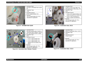 Page 453EPSON Stylus Pro 4400/4450/4800/4880/4880CRevision C
Maintenance Lubrication 453
Figure 6-7. INTERMITTENT GEAR
Figure 6-8. Intermittent Gear, Release, TransmitFigure 6-9. Combination Gear, 36.8.8
Figure 6-10. Combination Gear, 12.22.4
• Lubrication Point
Cam part of INTERMITTENT GEAR, 
40
• Lubrication Type
G-26
• Lubrication Amount
Φ1mm x approximately 7mm
• Remarks
Use a syringe/needle (JIS 17# or 
equivalent) for application.
• Lubrication Point
Cam part and gear parts (3 teeth) of 
Intermittent Gear,...