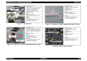 Page 454EPSON Stylus Pro 4400/4450/4800/4880/4880CRevision C
Maintenance Lubrication 454
Figure 6-11. Spur Gear 44.74
Figure 6-12. Shaft part of LEVER, CHANGE PAPER EJECT, R(No.1)Figure 6-13. Shaft part of LEVER, CHANGE PAPER EJECT, R(No.2)
Figure 6-14. Ribs of Shaft, Connection
• Lubrication Point
Spur Gear 44.74, Spur Gear 25.6, 
small gear of Combination Gear 
12.8.36, and large gear of 
Combination Gear 16.74.24
• Lubrication Type
G-26
• Lubrication Amount
F1mm x quarter circumference (4 
places)
•Remarks...