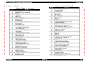 Page 501EPSON Stylus Pro 4400/4450/4800/4880/4880CRevision CAppendix Parts List 501†
Stylus Pro 4480/4480C
Table 7-12. Stylus Pro 4480/4480C
Figure
Part Name
01 FIXED CR,SET,ASP
100 HOLDER,ROLL ASSY.,C593,ESL,ASP
103 ADAPTER
104 FLANGE,RIGHT
105 FLANGE,LEFT
106 SCROLLER,SAB ASSY.
107 SHAFT,STOPPER,L
108 MAKEUP SCREW
109 STACKER ASSEMBLY;C593;B,ESL,ASP
110 STACKER;C;C593
111 GUIDE,STACKER;C593
112 STACKER,SUPPORT;C593
113 TRAY ASSEMBLY;C593;B,ESL,ASP
114 LABEL,MODEL NAME;F
115 LABEL,ULTRA CHROME INK,K3VM
117...