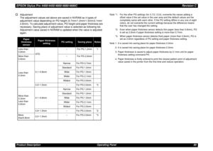 Page 80EPSON Stylus Pro 4400/4450/4800/4880/4880CRevision CProduct Description Operating Panel 80†
Adjustment
The adjustment values set above are saved in NVRAM as 4 types of 
adjustment value depending on PG height (0.7mm/1.2mm/1.5mm/2.1mm/
2.6mm). To calculate adjustment value, PG height and paper thickness are 
necessary. Saving place of adjustment value is selected as following list. 
Adjustment value saved in NVRAM is updated when the value is adjusted 
again.
Note *1 : For the other PG settings (for...
