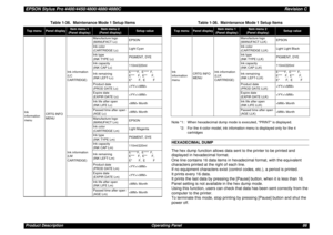 Page 86EPSON Stylus Pro 4400/4450/4800/4880/4880CRevision CProduct Description Operating Panel 86
Note *1 : When hexadecimal dump mode is executed, PRINT is displayed.
*2: For the 4-color model, ink infomation menu is displayed only for the 4 
cartridgesHEXADECIMAL DUMP
The hex dump function allows data sent to the printer to be printed and 
displayed in hexadecimal format. 
One line contains 16 data items in hexadecimal format, with the equivalent 
characters printed at the right of each line. 
If no equipment...